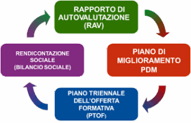 logo della repubblica italiana